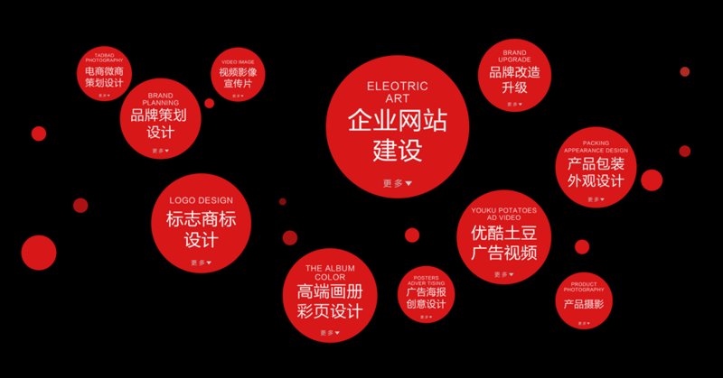 小程序开发问答:打造您的智能生活助手